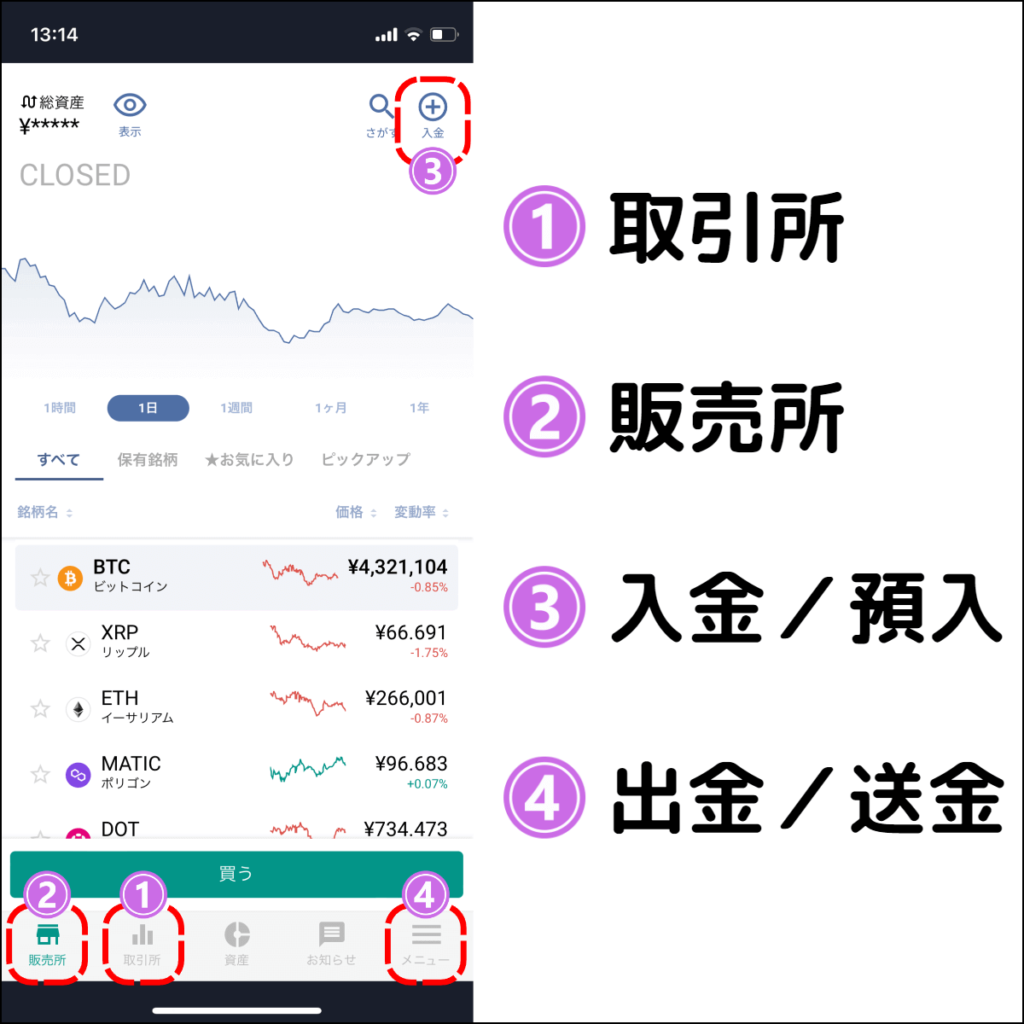 ビットバンクのホーム画面（アプリ）