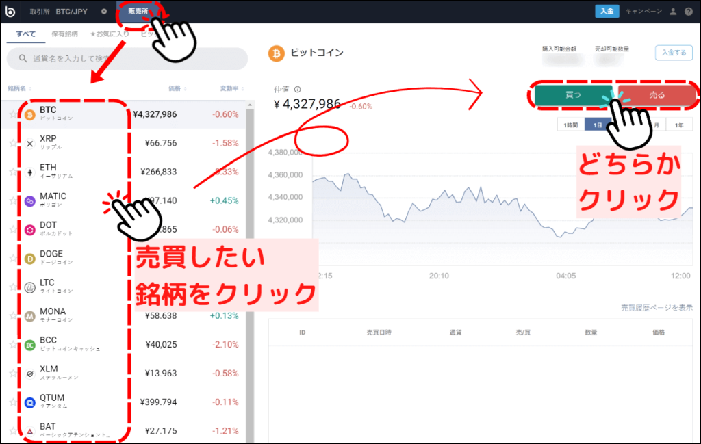 ビットバンクの販売所で売買する手順1（ブラウザ）