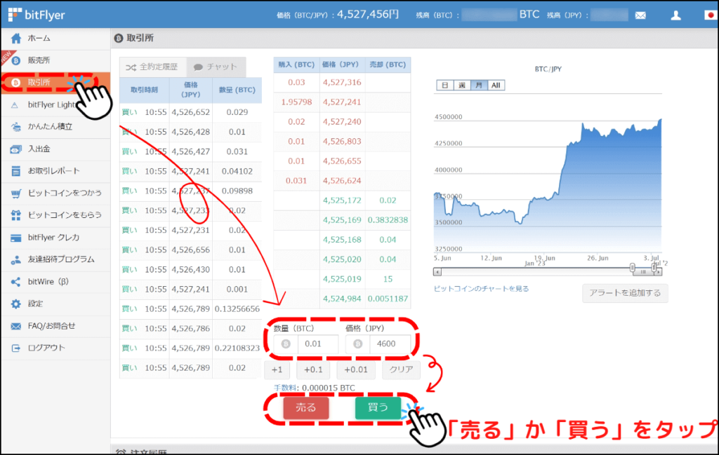 ビットフライヤーの取引所画面1