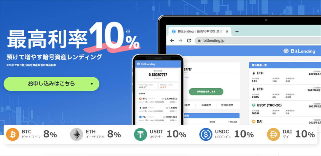 ビットレンディングのトップページ