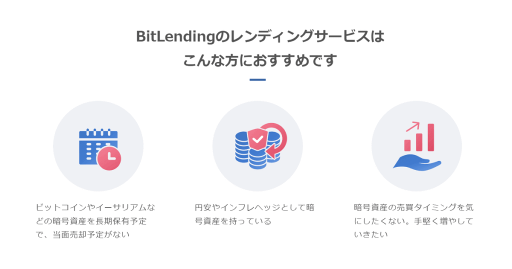 ビットレンディングがおすすめな人