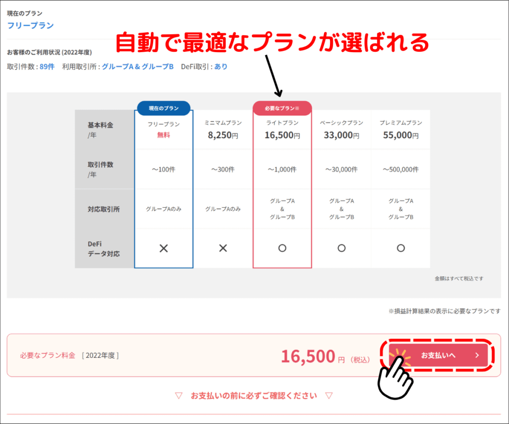 ジータックスのアップグレード画面